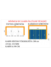Dünyada Kompakt Laminat Ölçüleri
