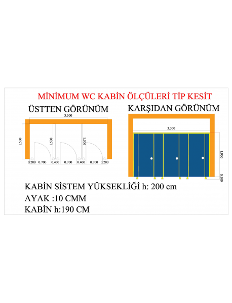 Dünyada Kompakt Laminat Ölçüleri